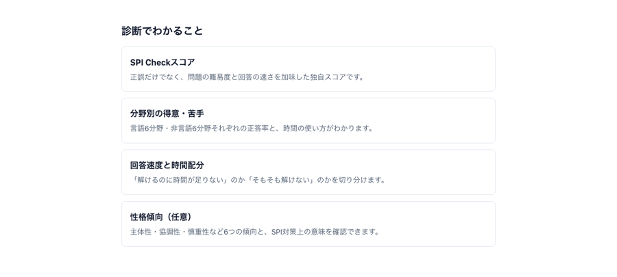 診断でわかることの一覧