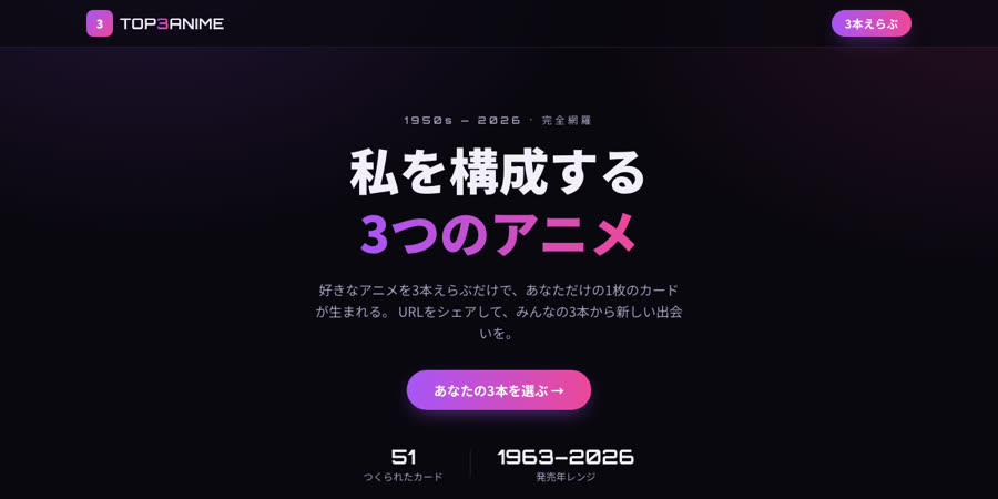 Top3 Anime のトップ画面